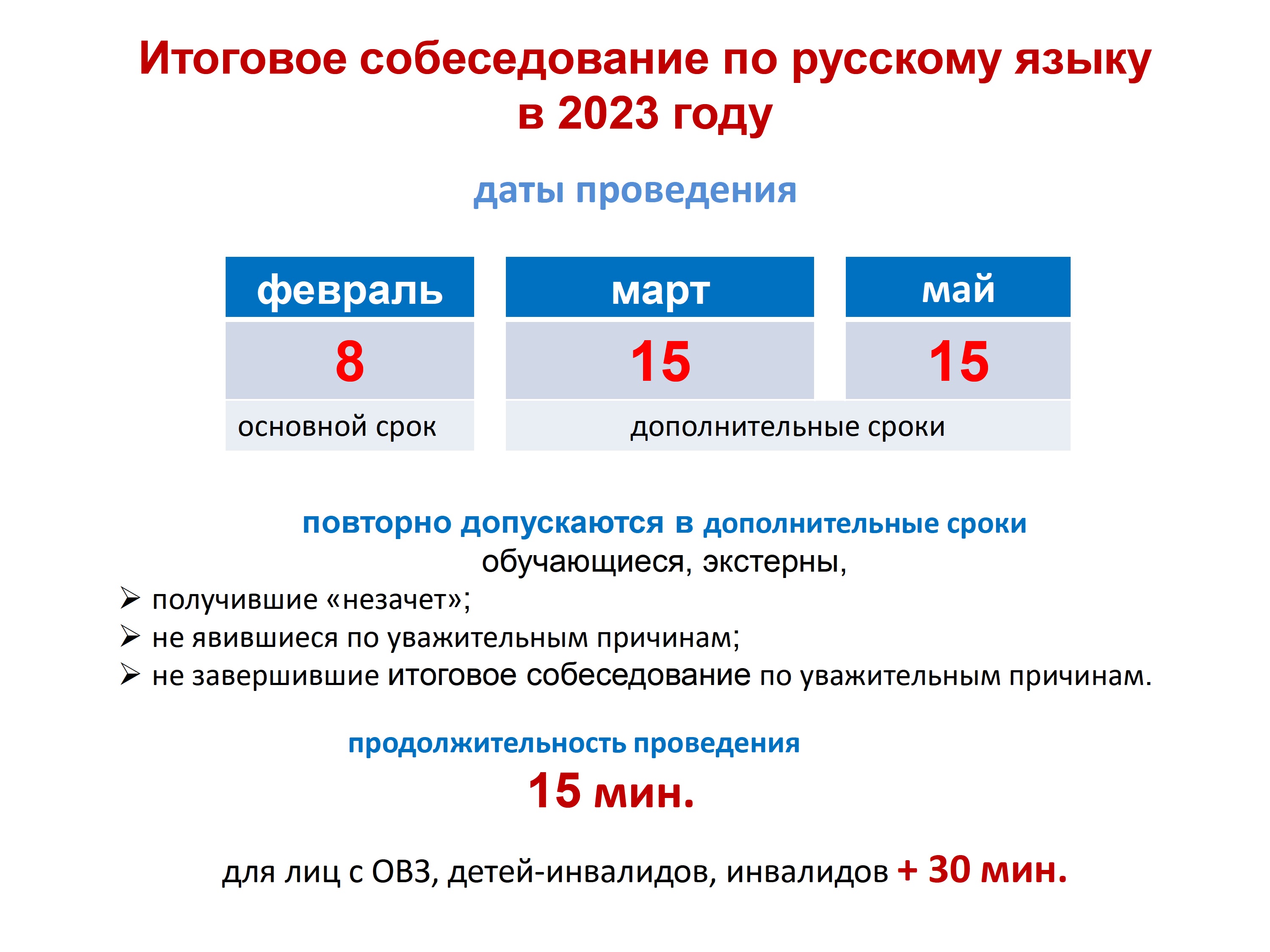 Устное собеседование по русскому 2024 варианты. Итоговое собеседование по русскому языку 2023. Итоговое собеседование 2023 даты. Итоговое собеседование для 9 классов в 2023 году. Итоговое сочинение.